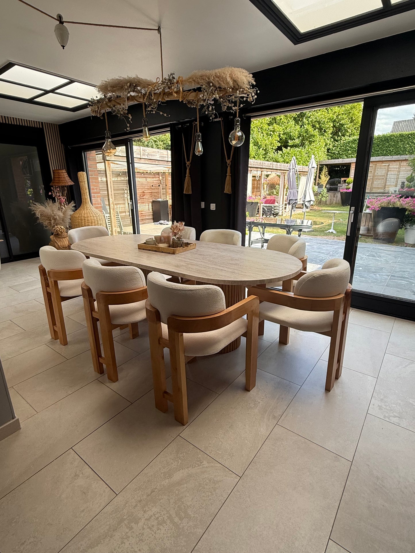 Table SAO