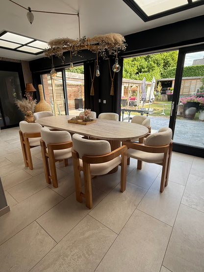 Table SAO