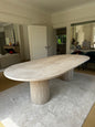 Table ABLA